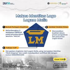 Tentang Butik Lm